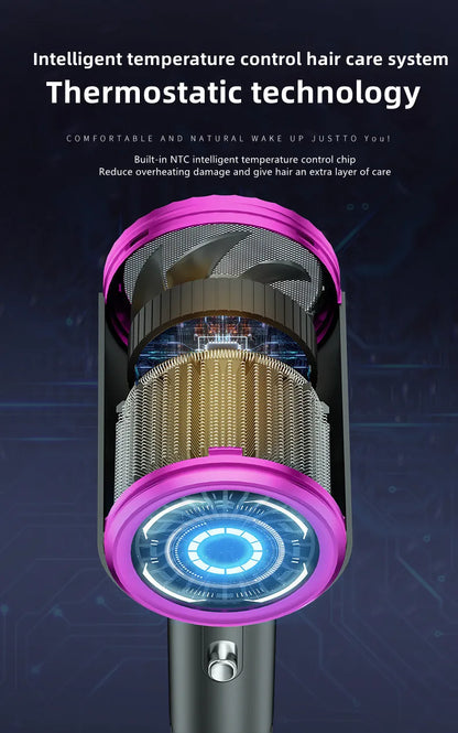 Lu Drayer Turbine™ LED ACTIVE